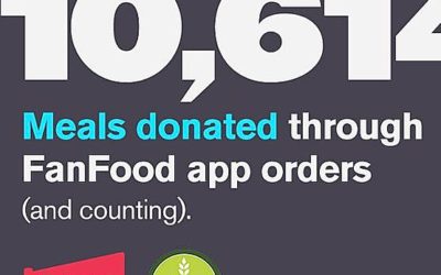 FanFood To Donate 10,641 Meals to Feeding America ®