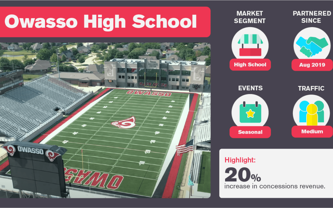 fanfood owasso high school success