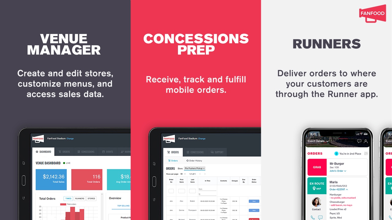 5 Ways FanFood Supports Social Distancing at Foodservice Areas