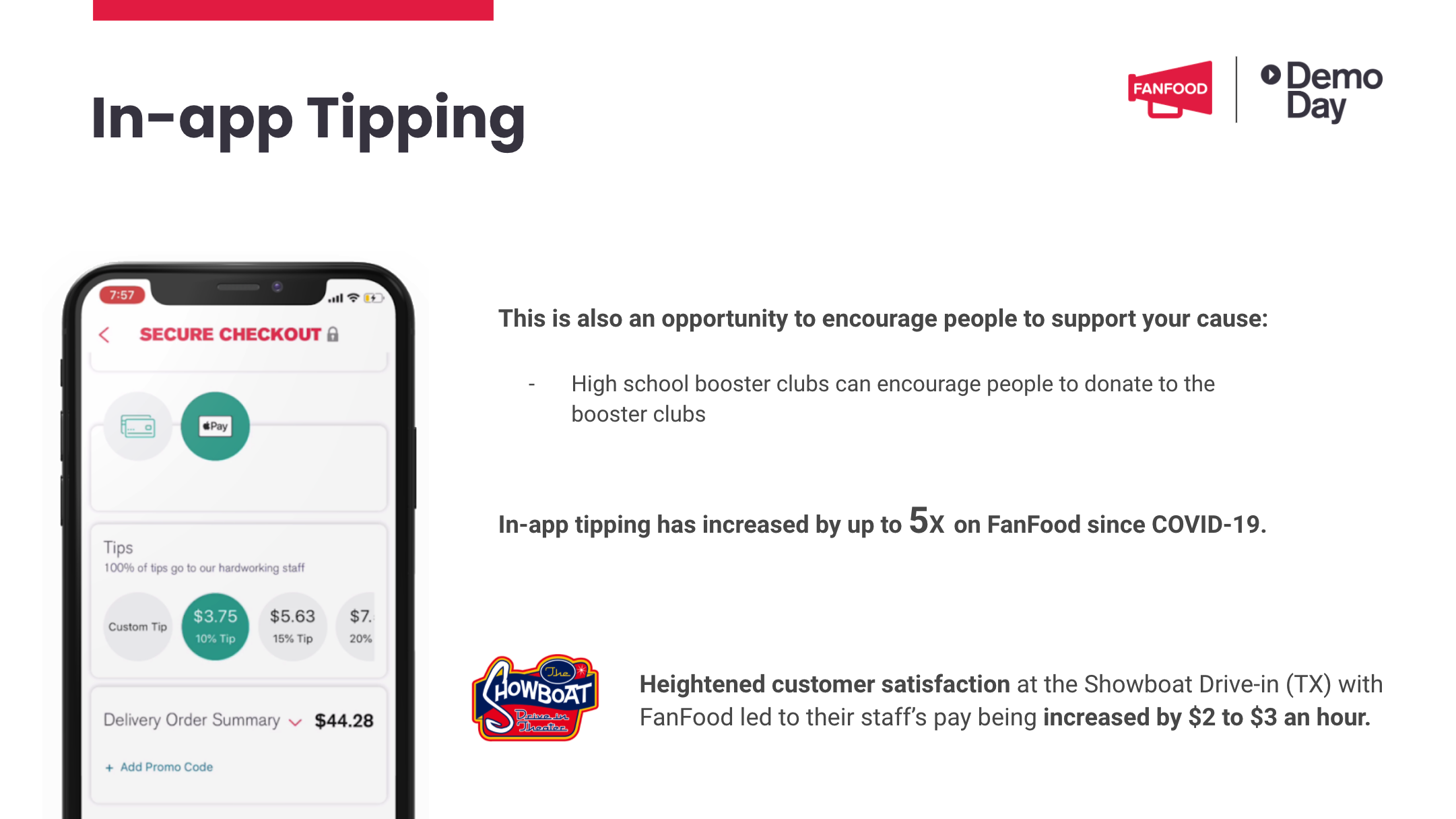 FanFood Demo Day: Recap and Q&A