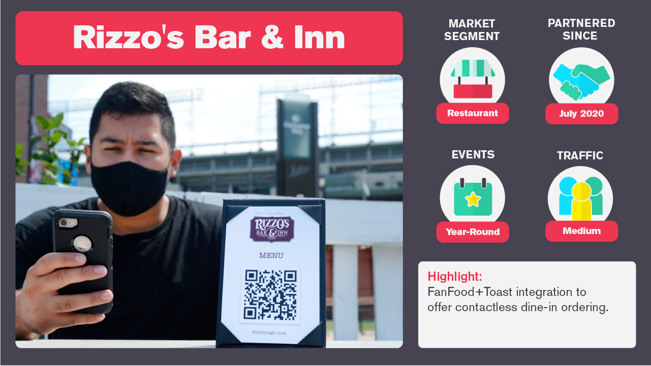 How FanFood Partners Use Contactless Ordering In Different Operational Models